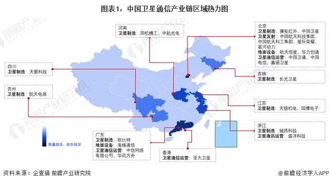 历史性测试！SpaceX成功通过星链卫星发出第一条短信（附：全球卫星通信行业现状分析）