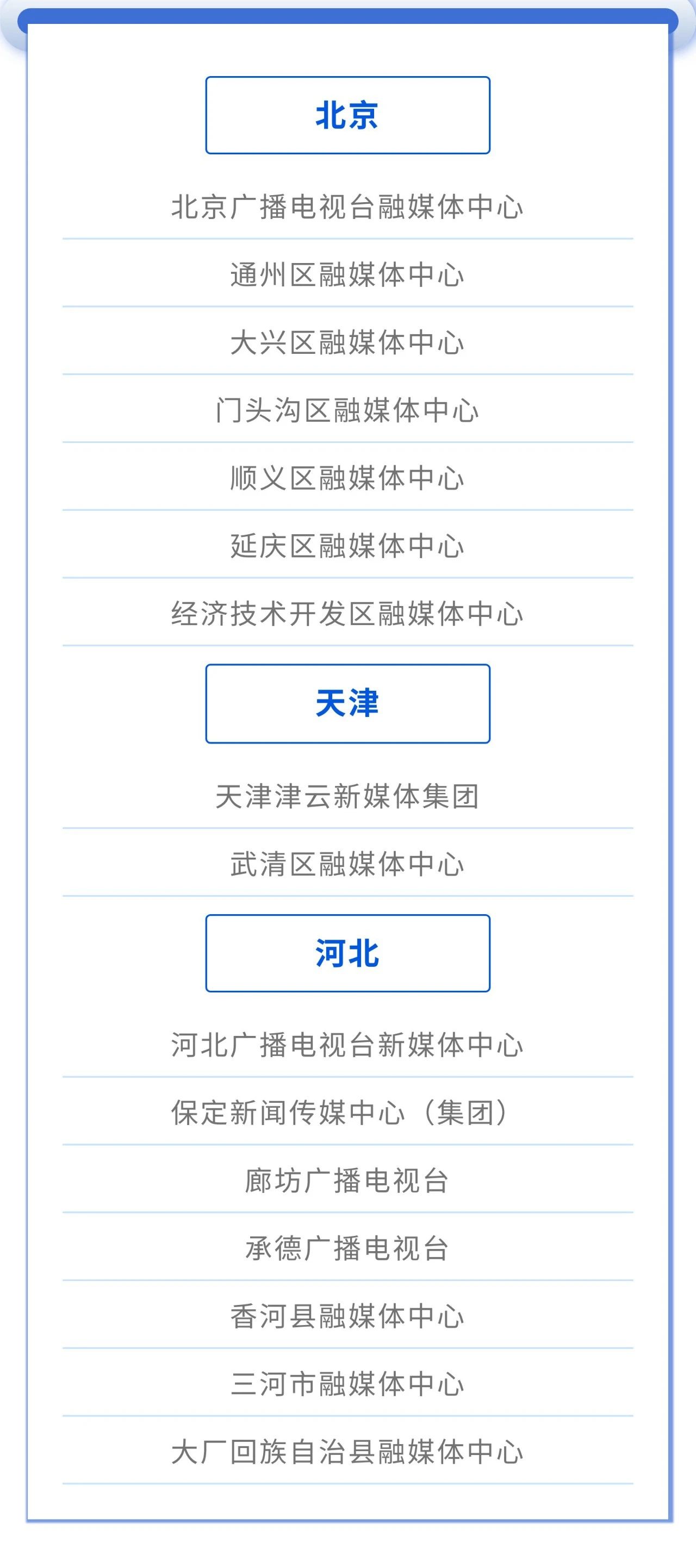 京津冀广电新媒体协作体正式成立