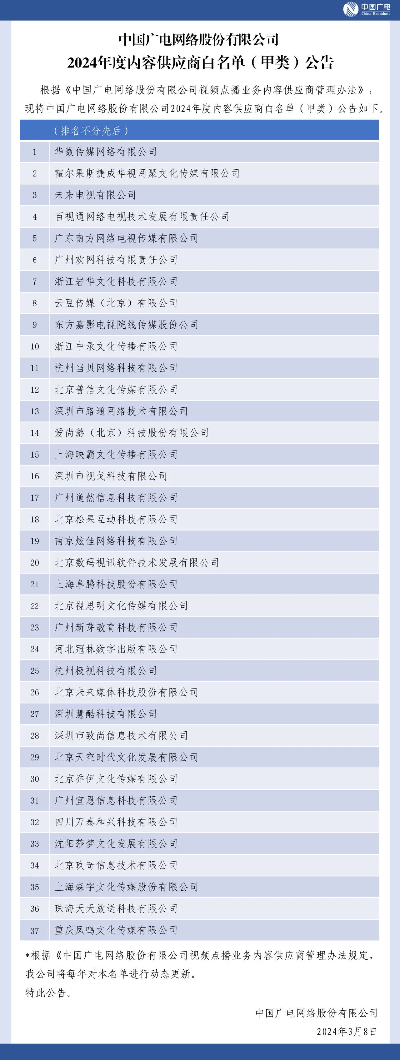 中国广电发布2024年度内容供应商白名单（甲类）公告，华数和未来电视位列其中