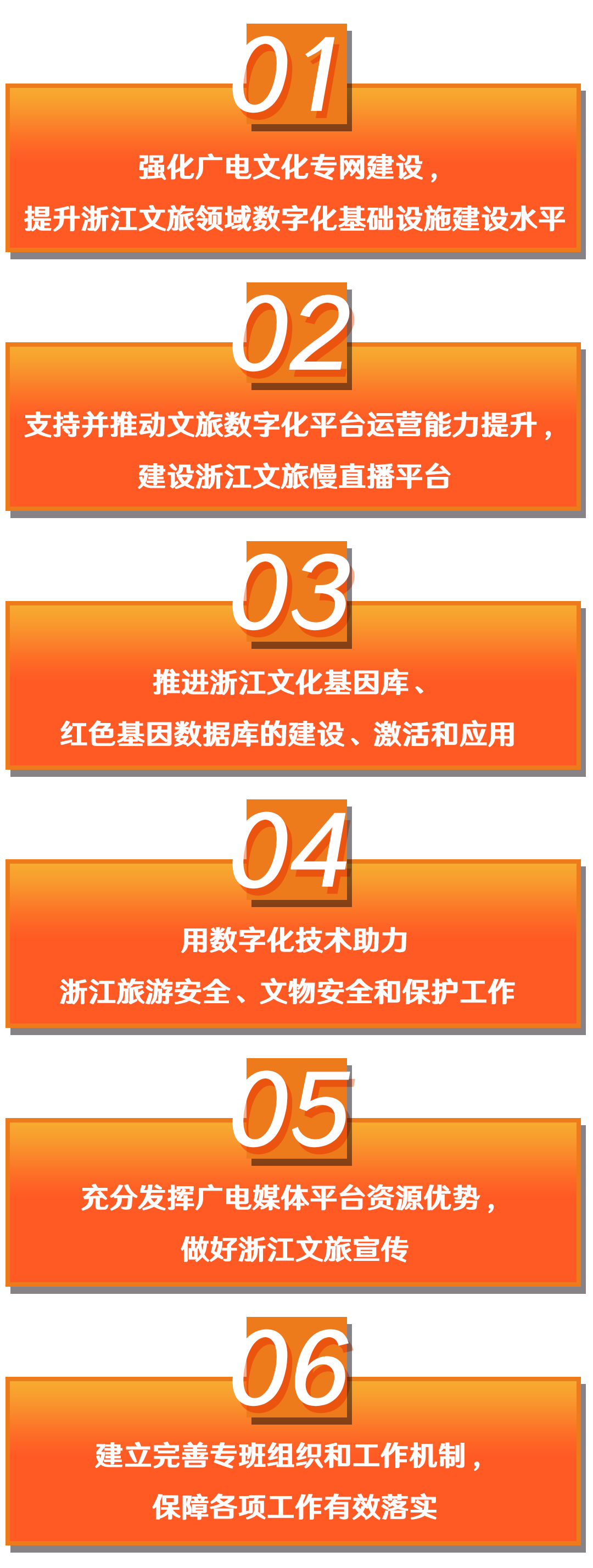 聚焦“广电+文旅”融合发展，华数集团与浙江文旅厅、浙江广播电视集团等签约