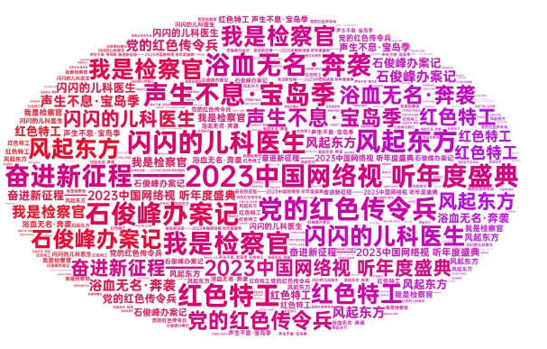 《中国网络视听发展研究报告（2024）》在蓉发布