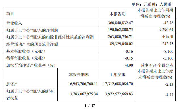 新鲜出炉！5家广电上市公司发布2024一季报