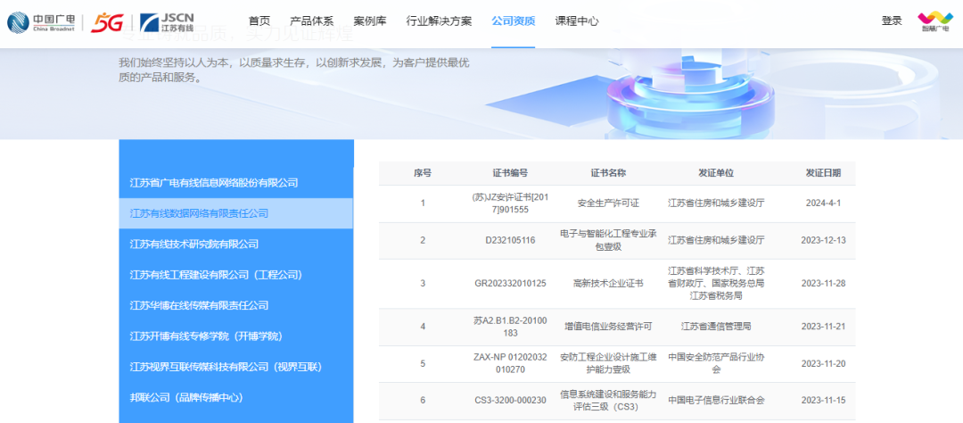 江苏有线“政企助手”平台上线