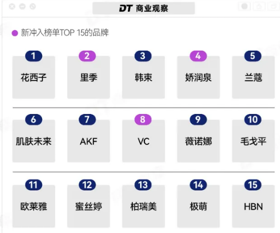 针对商家低价引流，抖音出台新规