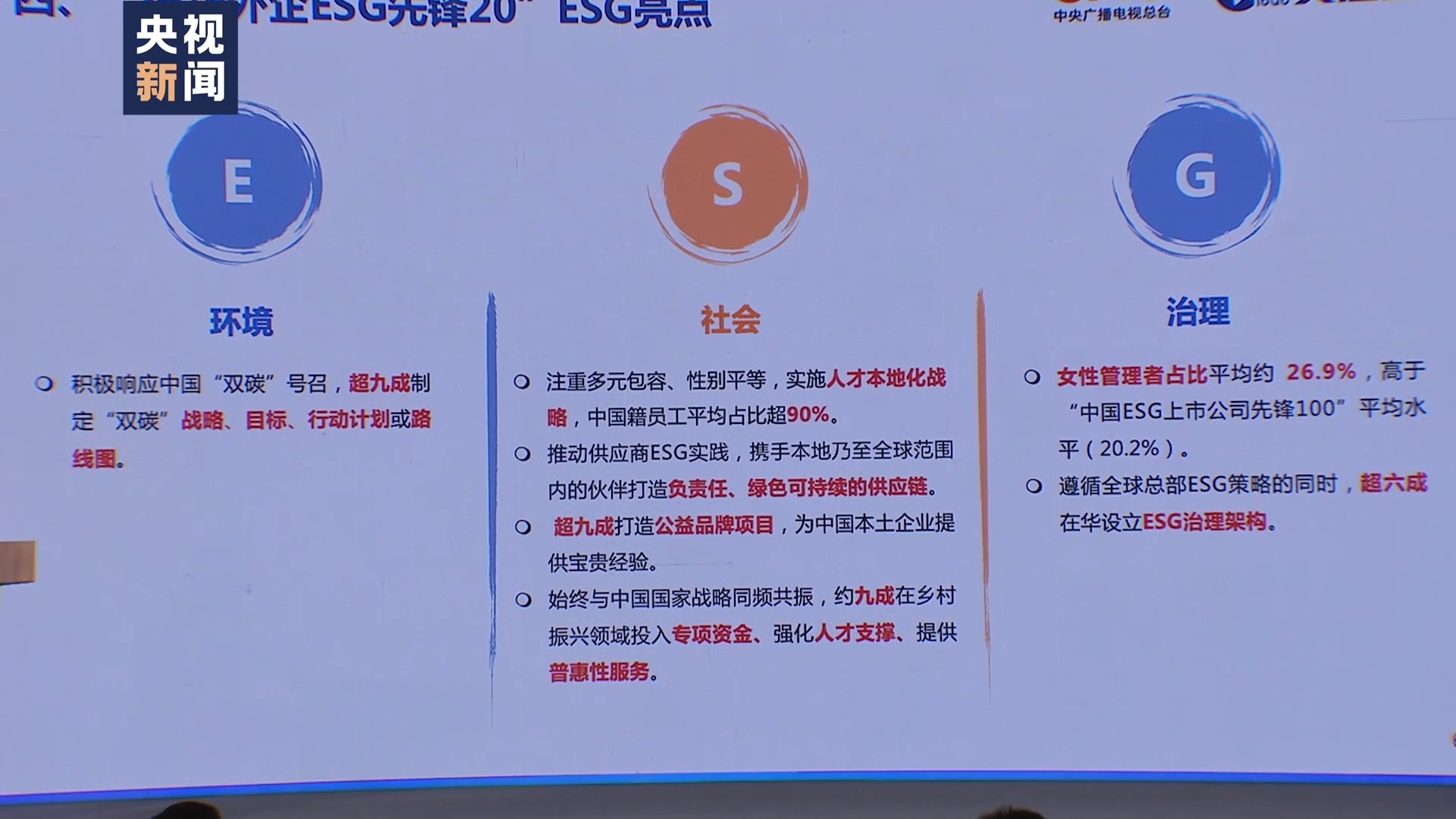 中央广播电视总台《在华外企ESG行动报告》发布