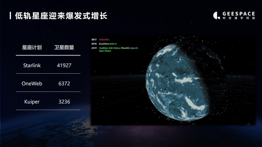 【观察】“卫星+”从天边走向身边
