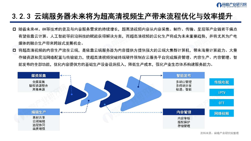 深圳“20+8”之超高清视频显示产业——前景机遇与技术趋势探析