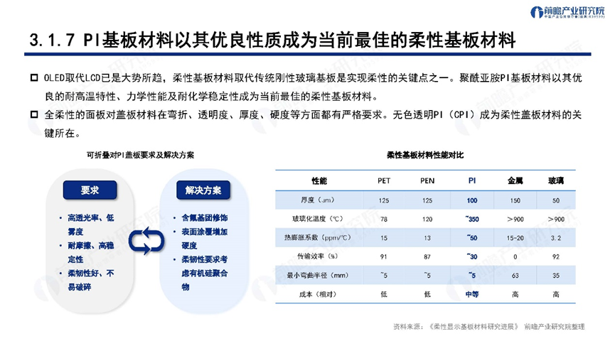 深圳“20+8”之超高清视频显示产业——前景机遇与技术趋势探析