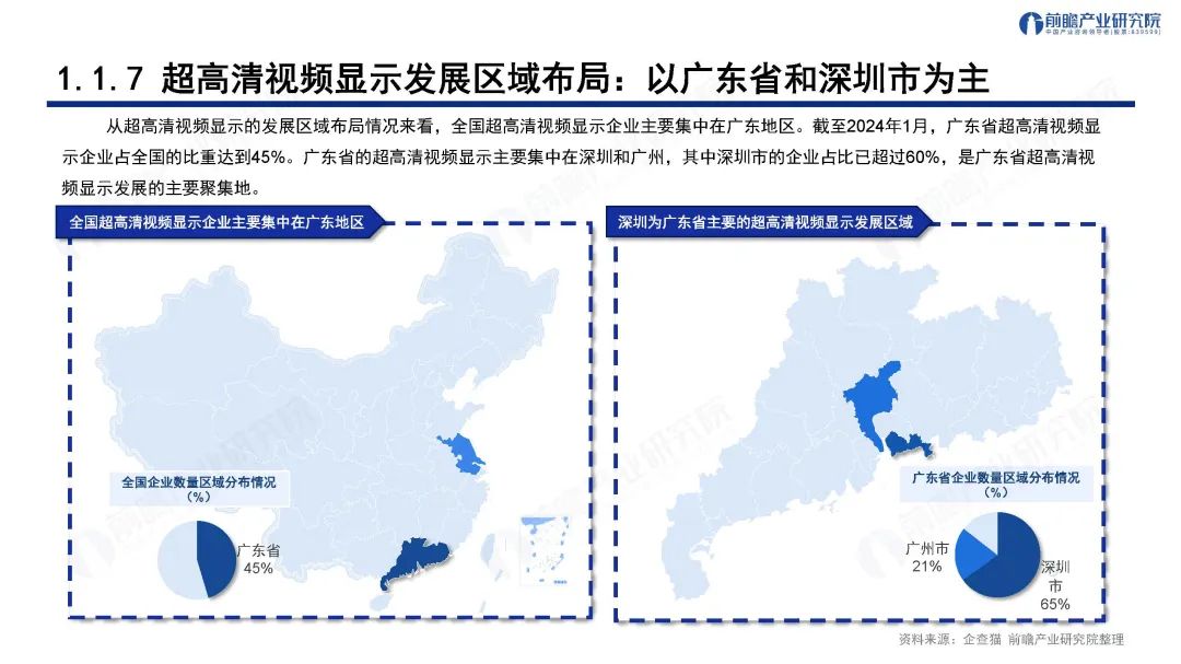 深圳“20+8”之超高清视频显示产业——前景机遇与技术趋势探析