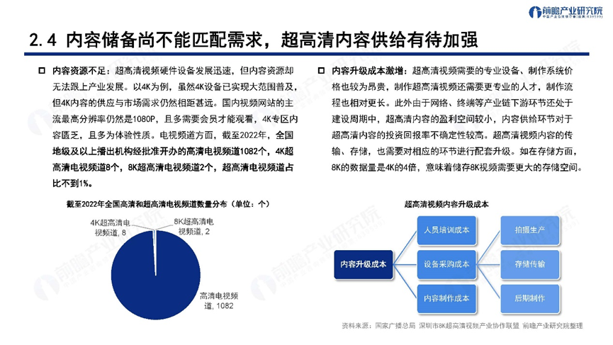 深圳“20+8”之超高清视频显示产业——前景机遇与技术趋势探析