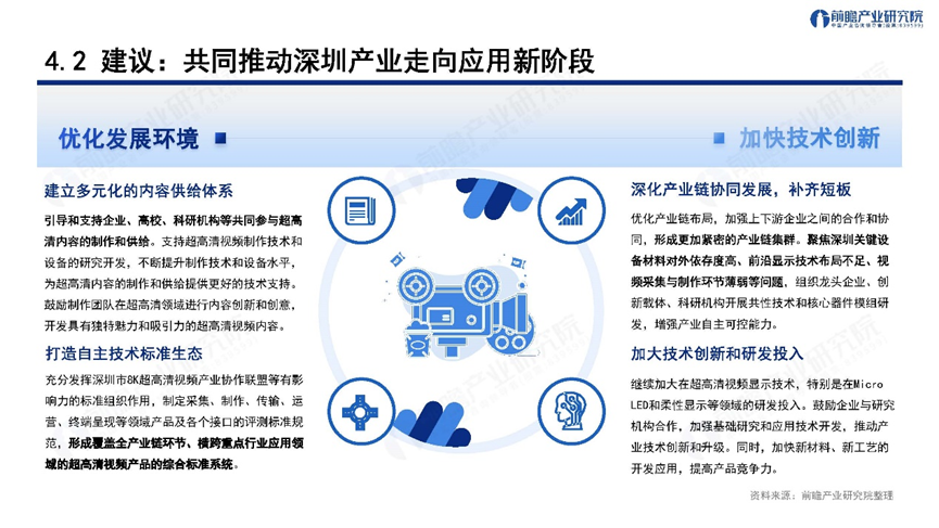 深圳“20+8”之超高清视频显示产业——前景机遇与技术趋势探析