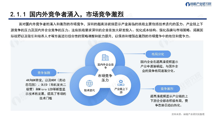 深圳“20+8”之超高清视频显示产业——前景机遇与技术趋势探析