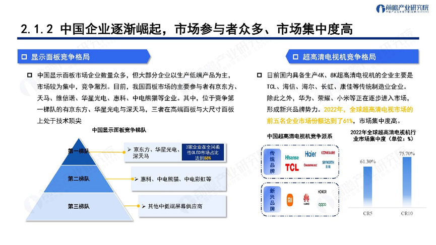 深圳“20+8”之超高清视频显示产业——前景机遇与技术趋势探析