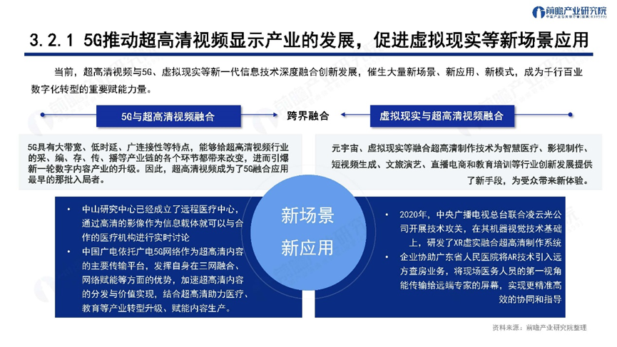 深圳“20+8”之超高清视频显示产业——前景机遇与技术趋势探析