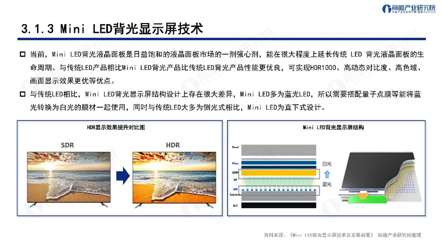 深圳“20+8”之超高清视频显示产业——前景机遇与技术趋势探析