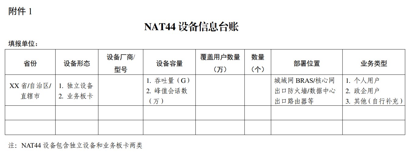 工信部、中央网信办组织开展“网络去NAT”专项工作 进一步深化IPv6部署应用