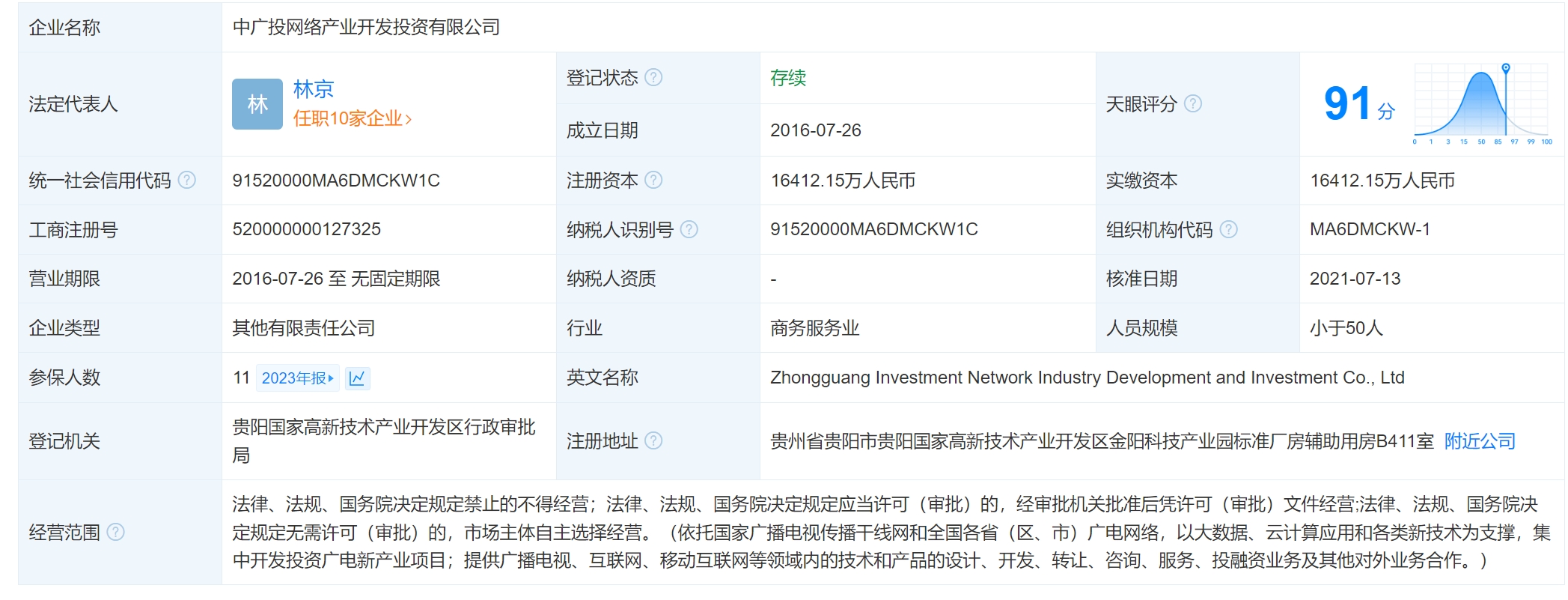 中国广电股份设立资产管理公司？！