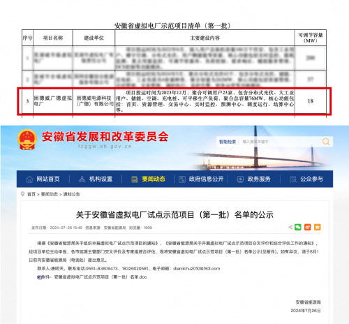 领先！固德威虚拟电厂再获省级认可