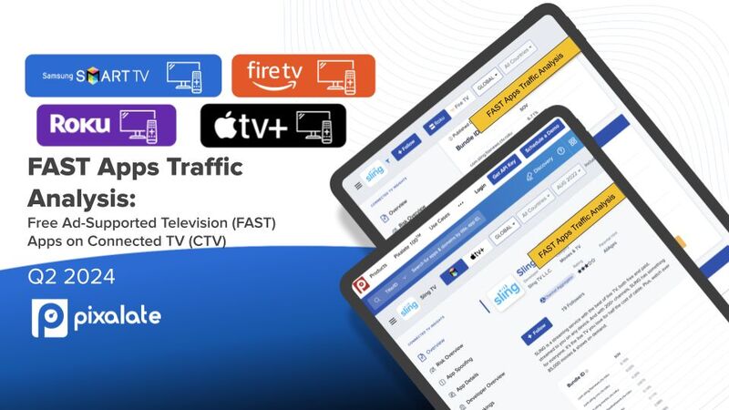 Pixalate发布2024年第二季度全球联网电视FAST应用排名和广告支出报告