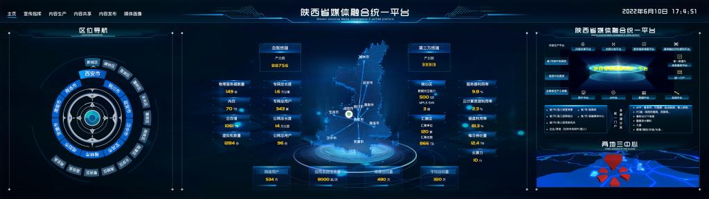 陕西广电网络融媒体5G+4K/8K超高清制播平台打造融媒新生态