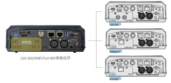 【展会预告】BIRTV2024：Datavideo洋铭助力全媒体超高清+AI智能新时代