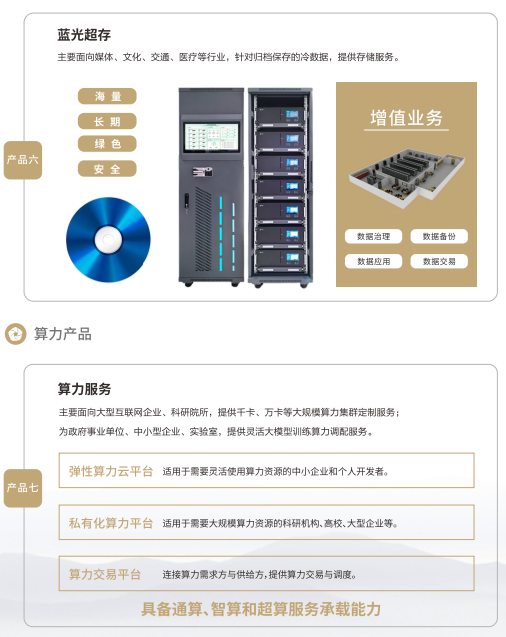 中国广电首个大型数据中心集群正式点亮运营