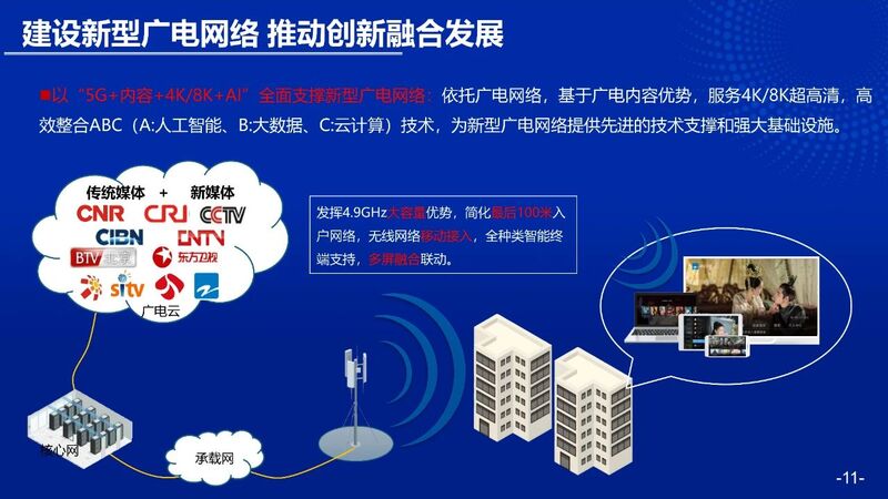 曾庆军：依托广播基因，建设新型网络（附PPT全文）