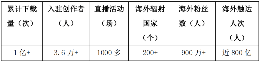 媒体融合新发展新探索的四个着力点