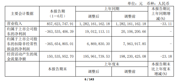 又有两家广电上市公司发布2024年半年报