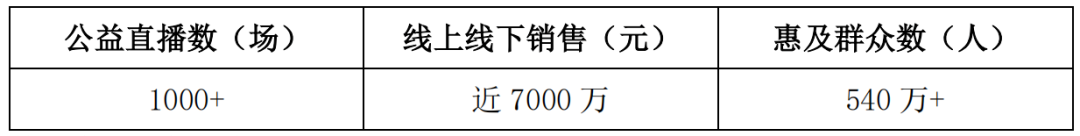 媒体融合新发展新探索的四个着力点