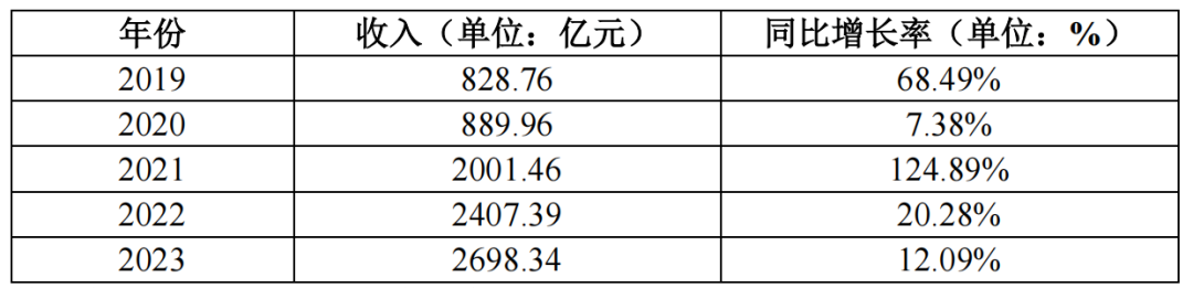 媒体融合新发展新探索的四个着力点