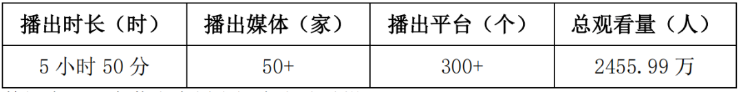 媒体融合新发展新探索的四个着力点