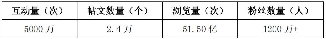 媒体融合新发展新探索的四个着力点