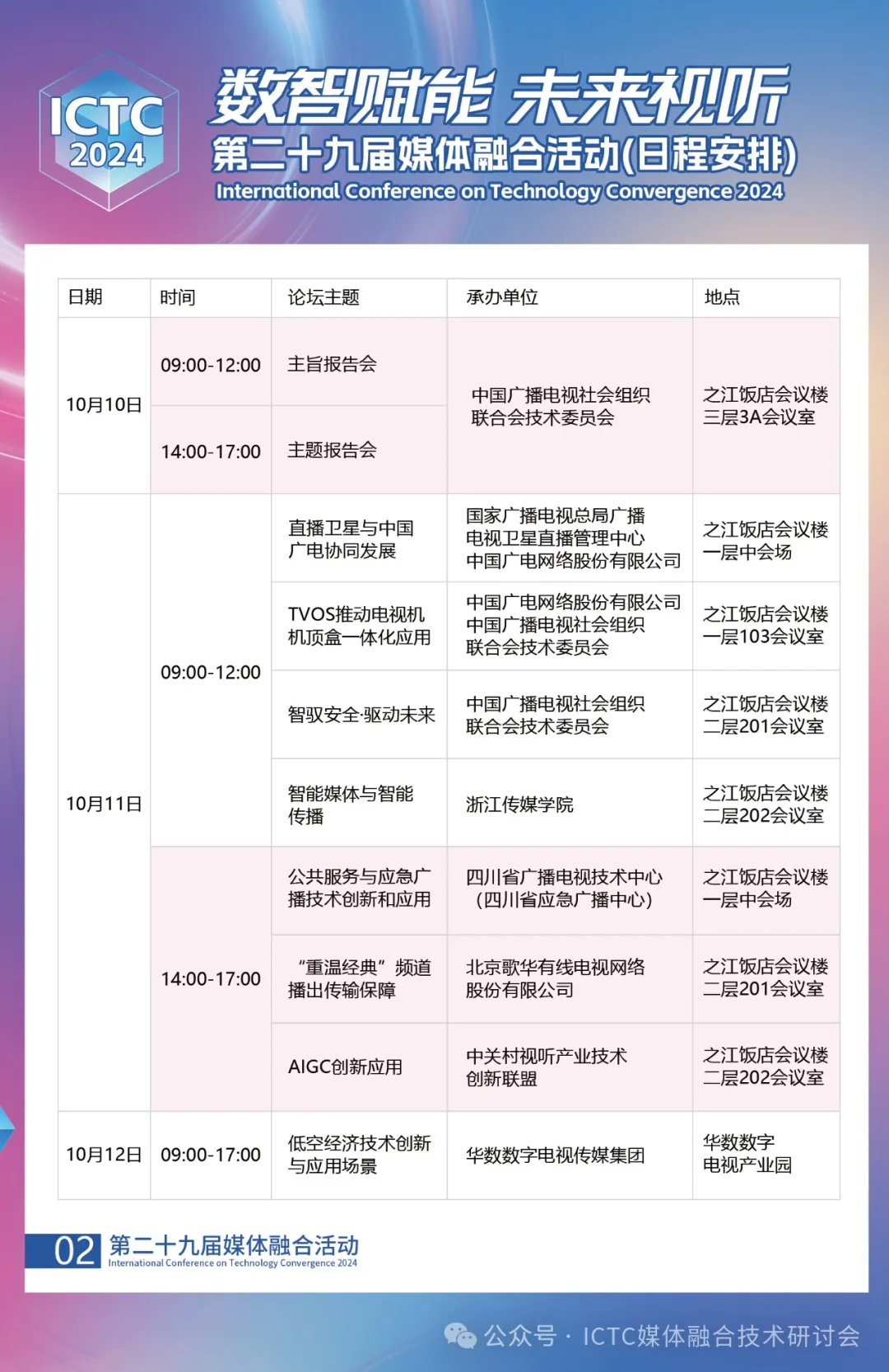 “第二十九届媒体融合活动”（ICTC2024）会议日程