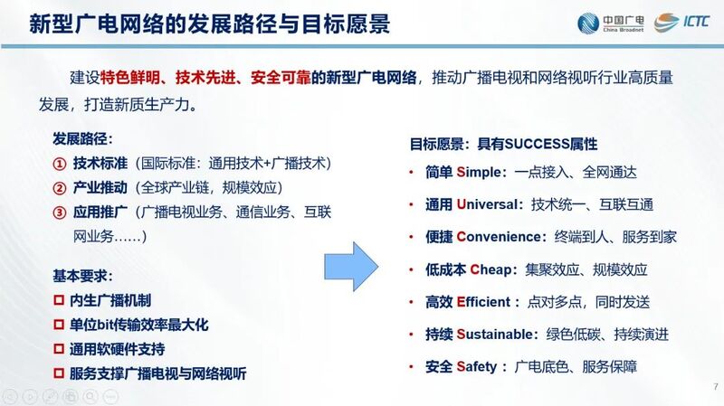 【ICTC2024】中国广电曾庆军：加快建设新型广电网络-全面支撑广电视听内容(附PPT)