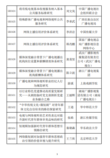 中国广电电视机机顶盒一体化项目入围广电总局年度研究项目名单