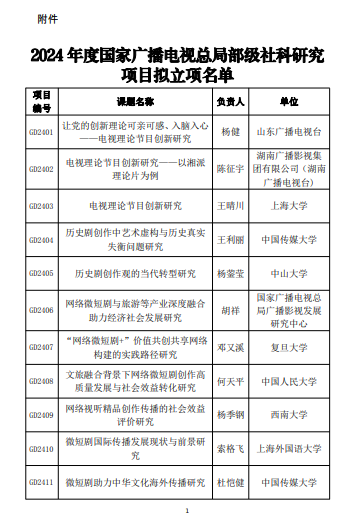 中国广电电视机机顶盒一体化项目入围广电总局年度研究项目名单