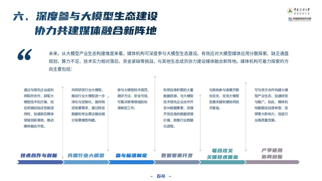 2024中国新媒体技术展《大模型深度赋能媒体智创融合——中国智能媒体创新发展报告（2023-2024）》重磅发布！