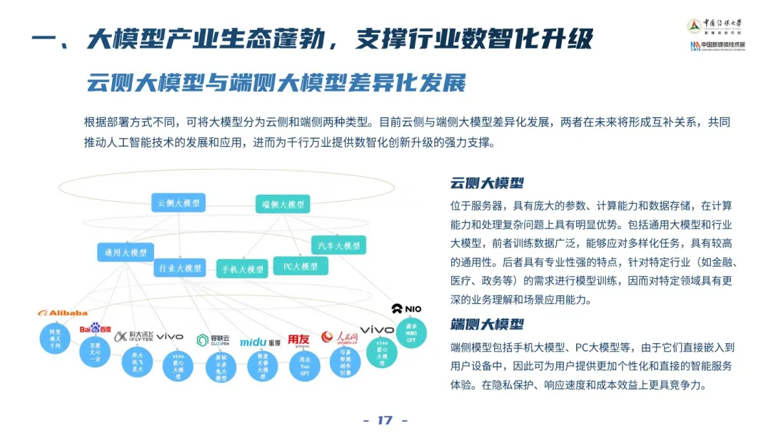 2024中国新媒体技术展《大模型深度赋能媒体智创融合——中国智能媒体创新发展报告（2023-2024）》重磅发布！