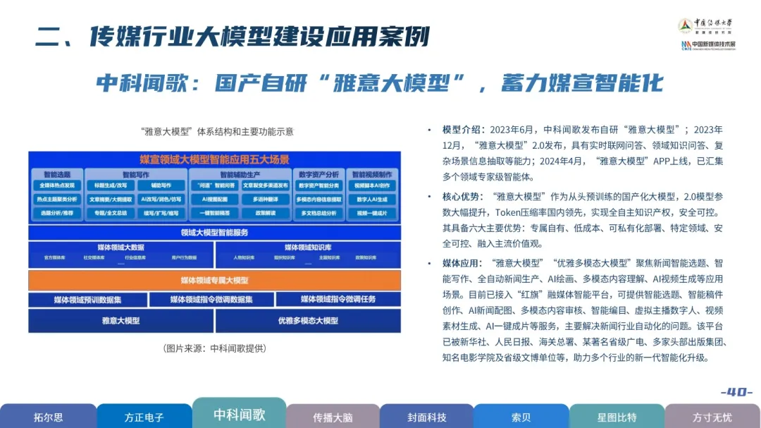 2024中国新媒体技术展《大模型深度赋能媒体智创融合——中国智能媒体创新发展报告（2023-2024）》重磅发布！