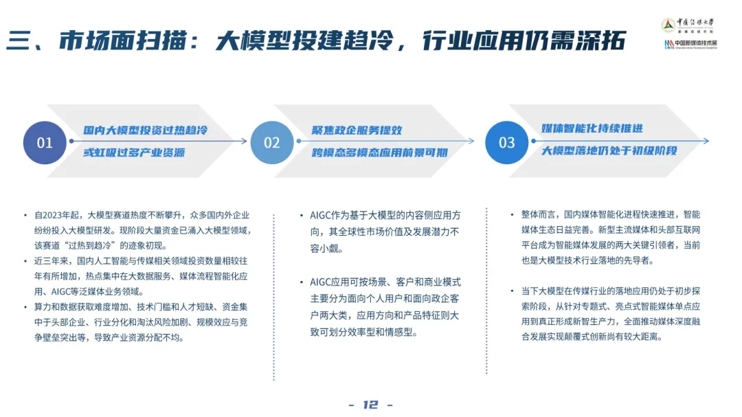 2024中国新媒体技术展《大模型深度赋能媒体智创融合——中国智能媒体创新发展报告（2023-2024）》重磅发布！