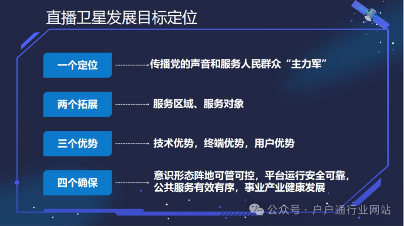 【PPT】卫星直播中心：协同发展的探索与实践