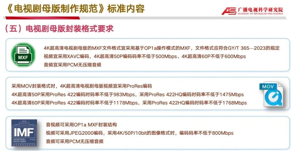 总局权威解读！现在开机拍摄的电视剧要满足超高清六项标准