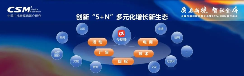 雷晴：以平台建设 持续推动正能量澎湃大流量——江西广播电视台(集团)打造今视频平台的实践分享