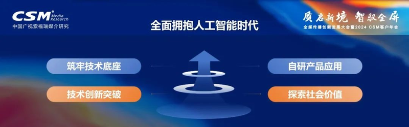 雷晴：以平台建设 持续推动正能量澎湃大流量——江西广播电视台(集团)打造今视频平台的实践分享