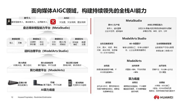 华为亮相中国电影电视技术学会2024年学术年会,助力行业新质生产力变革