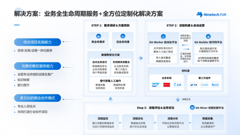 九科信息荣获“2024德勤深圳高科技高成长20强” 