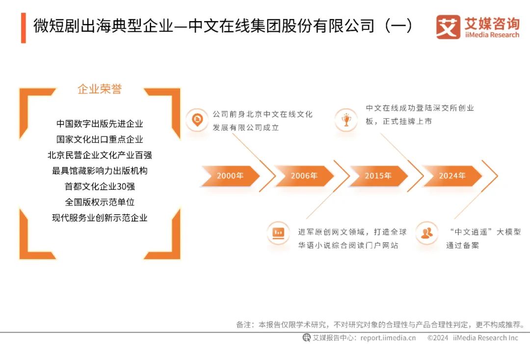 最新报告：2027年微短剧市场规模将突破千亿元大关