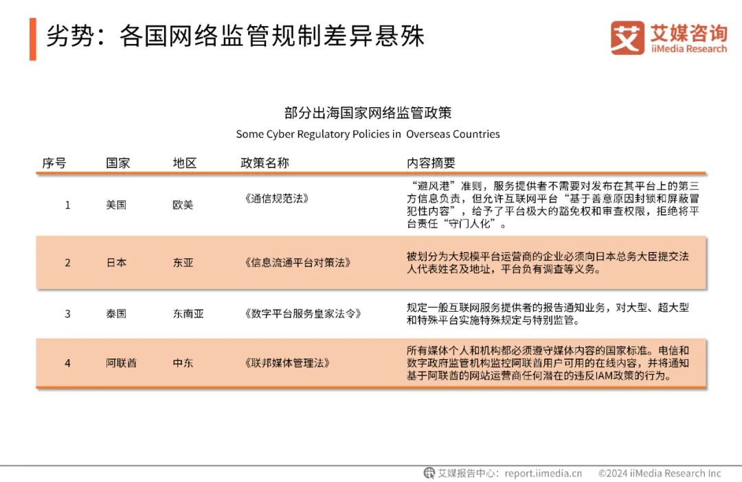 最新报告：2027年微短剧市场规模将突破千亿元大关