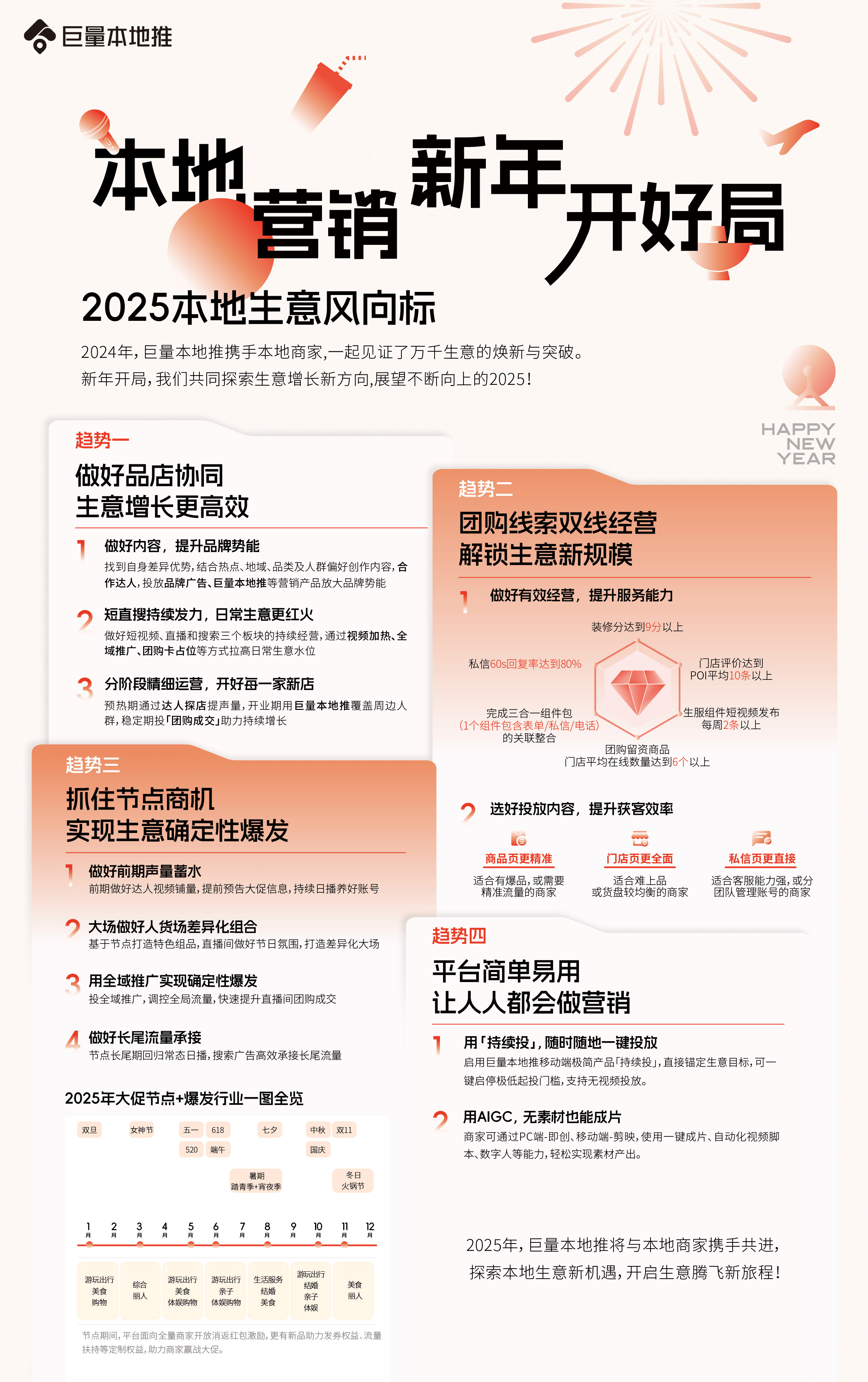 巨量本地推发布2025年本地生意风向标，助力本地商家新年开好局